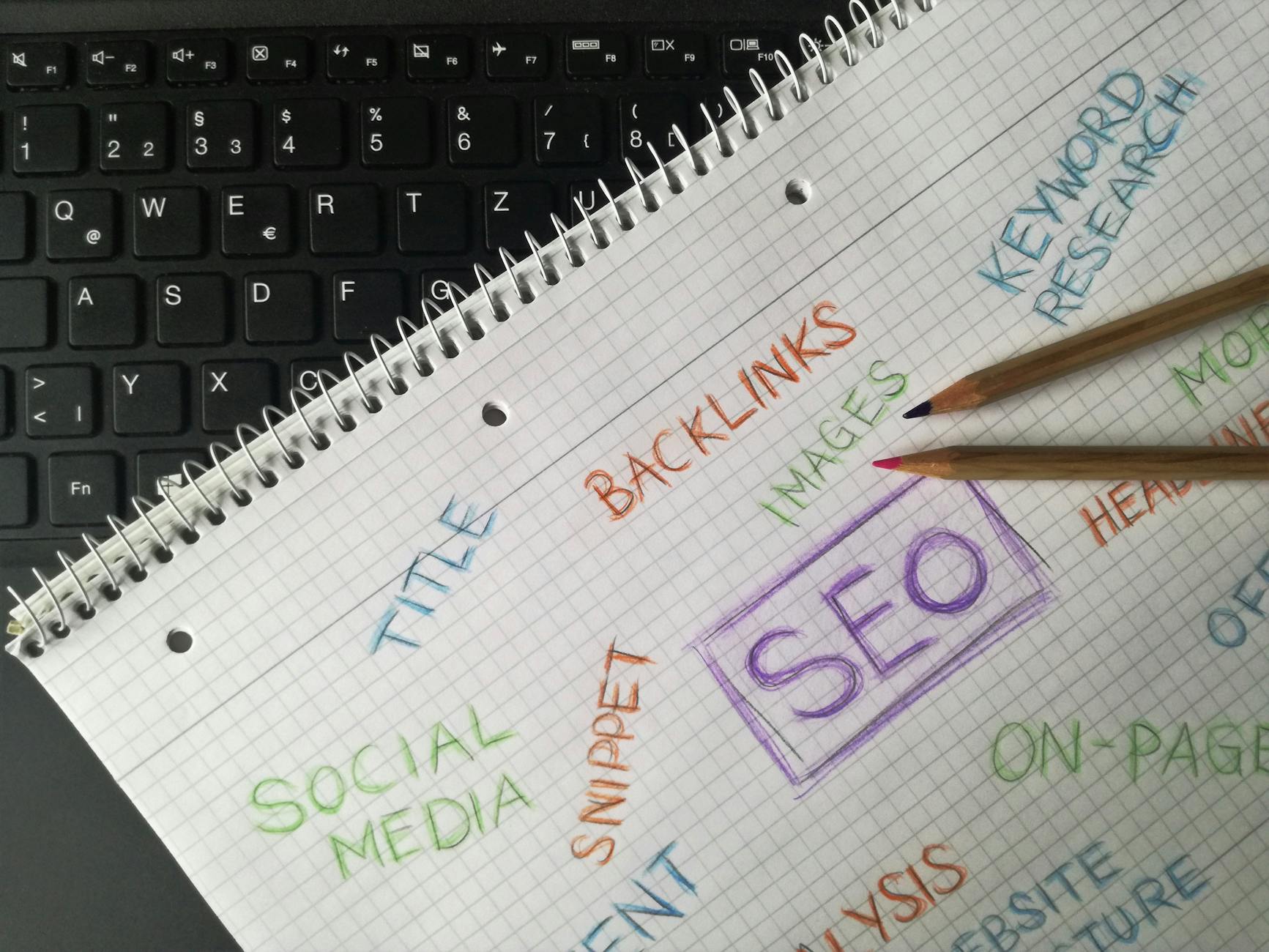 How to Build a Successful SEO Strategy from Scratch